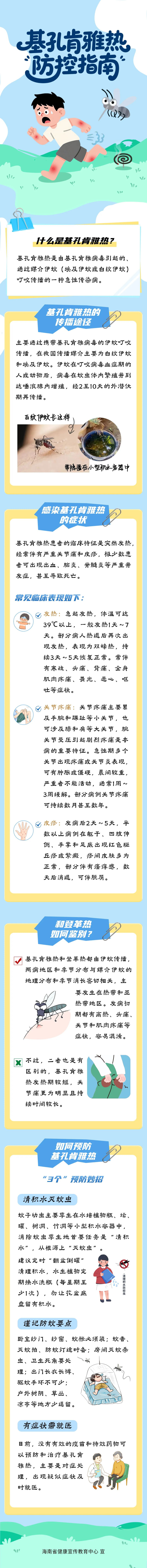 关于暑期旅游健康管理的提示