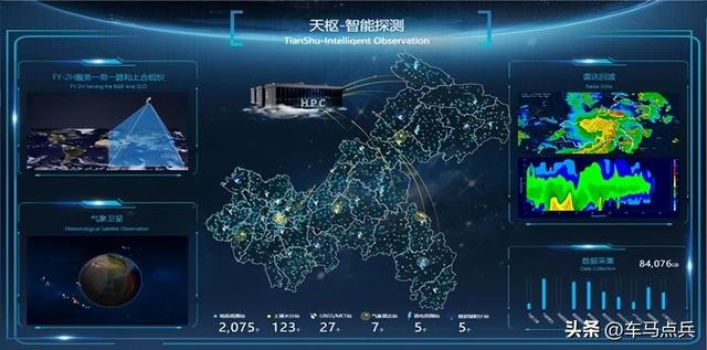 0.3秒警报99.7% 拦截率，AI 溯源8秒锁定攻击源，信息支援部队露面