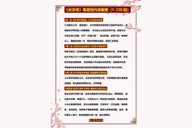 四大名著之《水浒传》每章回内容概要（1-120回），建议暑假阅读图片