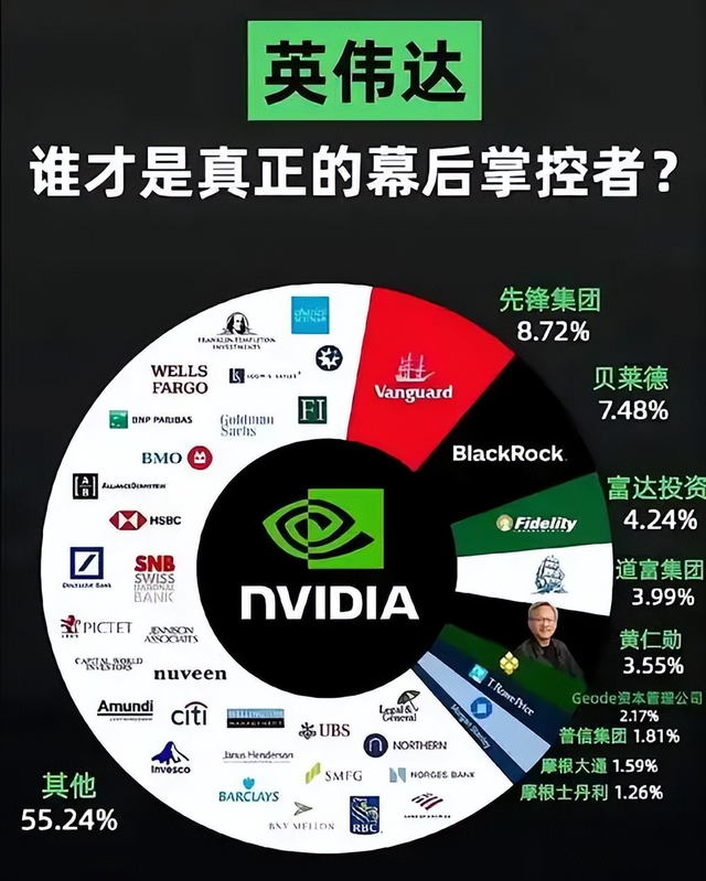 阿里英伟达物理AI合作！股价涨8%破四年新高，三巨头争万亿市场