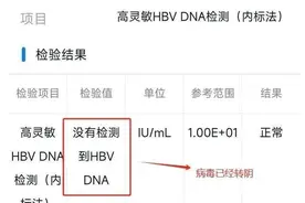 乙肝抗病毒治疗超1年，病毒量低于这些才算安全图片