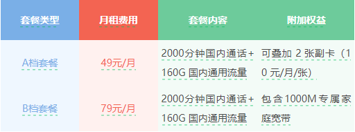 @战友！“八一”拥军礼包来了！
