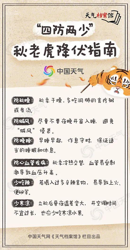 破纪录了！安吉未来天气，一起来看！