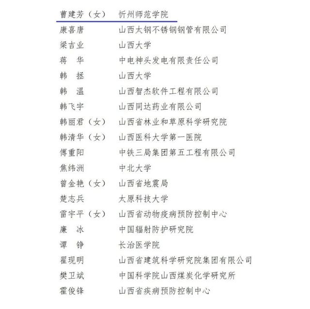 忻州3人获殊荣！