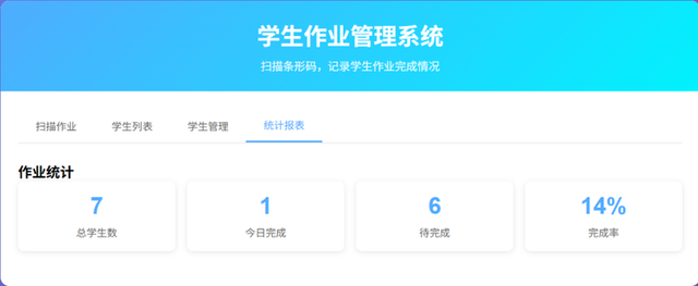 【AI编程】我用AI写下第一行代码，竟是为了帮老师们摆脱作业山