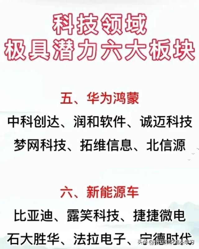 值得珍藏：顶级科技+AI智能体+算力+机器人+物联网+数字经济等