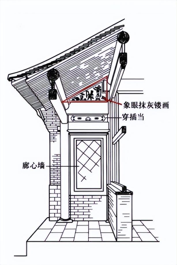 别让匠心成绝响！北京四合院象眼	，急需一场 “守护行动”