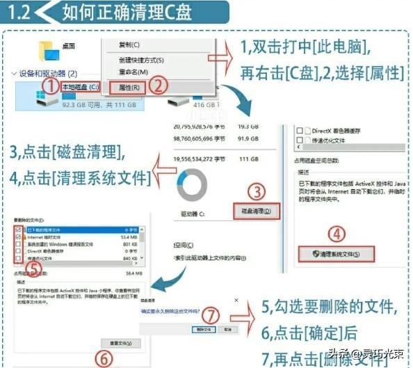 电脑基础知识之带你从零认识电脑！要想不落伍，就按这个学！