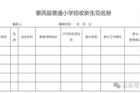 快看！惠民县2024年城区义务教育阶段学校划片招生范围出炉图片