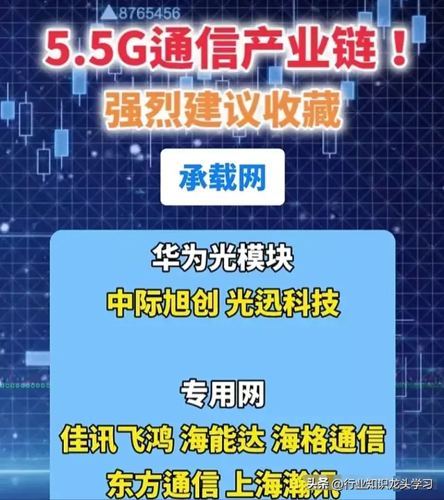 最有价值：大科技+电池+汽车+算力+华为+光伏+AI+特斯拉+苹果等
