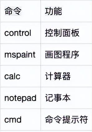 鼠标失灵别慌张！键盘操作全攻略：200+快捷键让你效率翻倍！