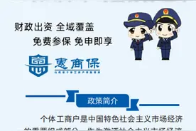政府出资 全域覆盖丨@全市个体工商户 惠商保2.0来了！图片