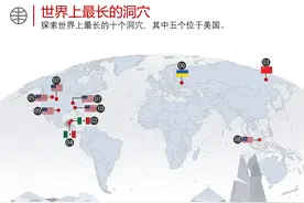 世界上最长的十个洞穴，你知道几个？图片