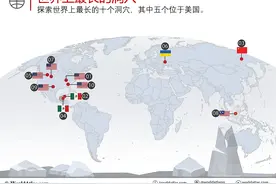 世界上最长的十个洞穴，你知道几个？图片