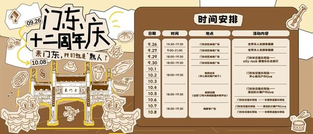 门东十二岁了，生日快乐！