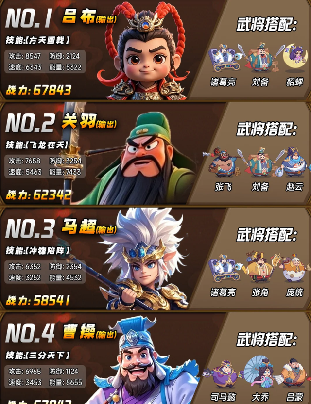 烈火映霜雪！《三国冰河时代》赤壁冬战热血开燃