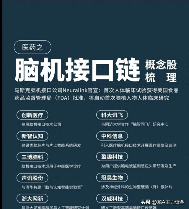 国企改革+华为+算力+设备更新+机器人+5.5G+有色稀土等汇总
