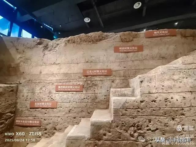 探秘路县故城遗址博物馆:邂逅两千年的时光沉淀| 申艳娟