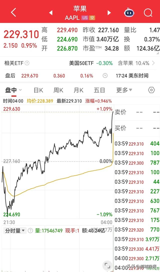 科技巨头对决：华为苹果新品齐发，谁能更胜一筹？