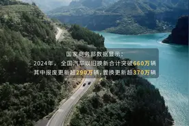 汽车以旧换新政策：回顾与展望图片