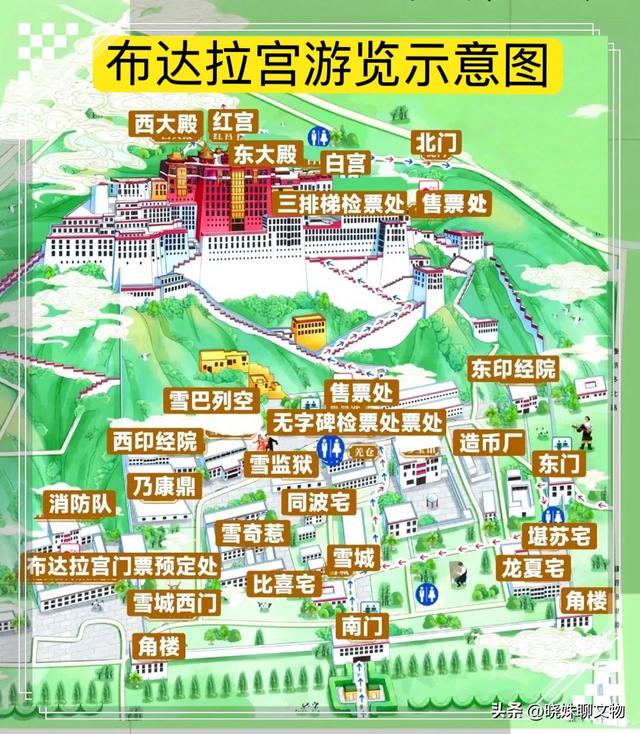去西藏参观布达拉宫，你要提前知道的小知识