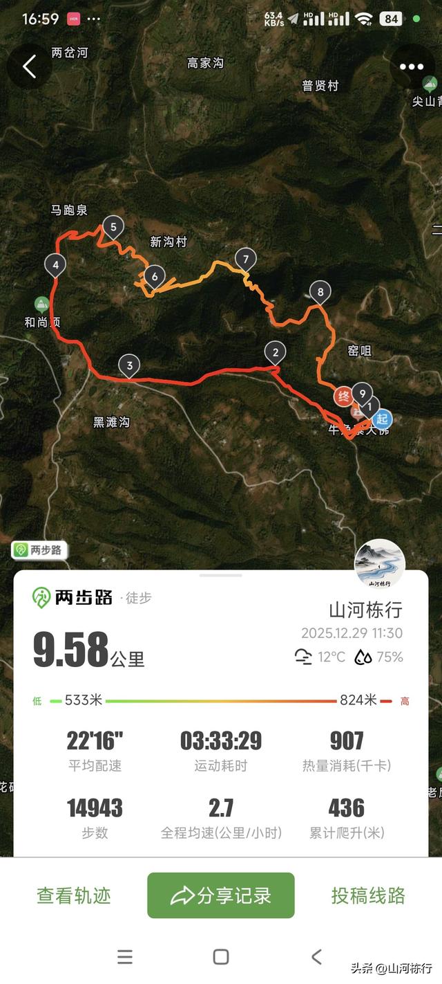 成都周边一日徒步｜眉山牛角寨：登高访古，邂逅全国最大胸像佛