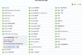 苹果iCloud存储服务故障，影响持续两小时后修复图片
