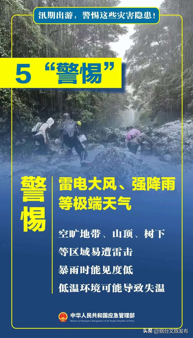 【乐享烟台】文旅安全丨汛期出游，安全第一！这份贴心提示请务必收好