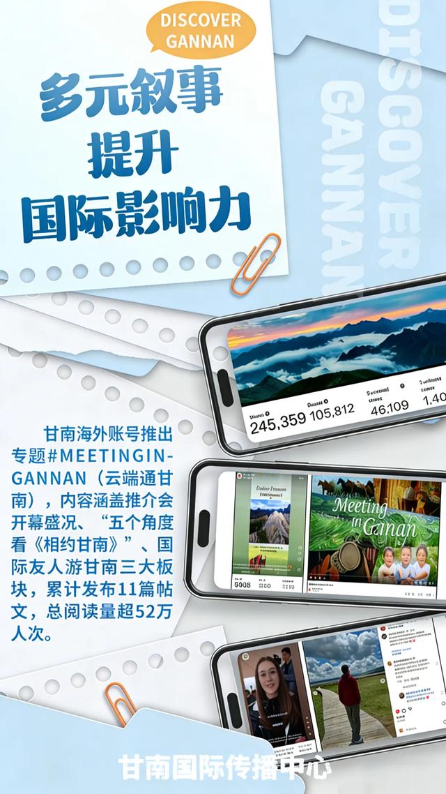 微海报｜让甘南走向世界 让世界走向甘南