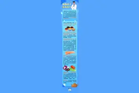 血脂高了，怎么吃? | 吃出健康来图片