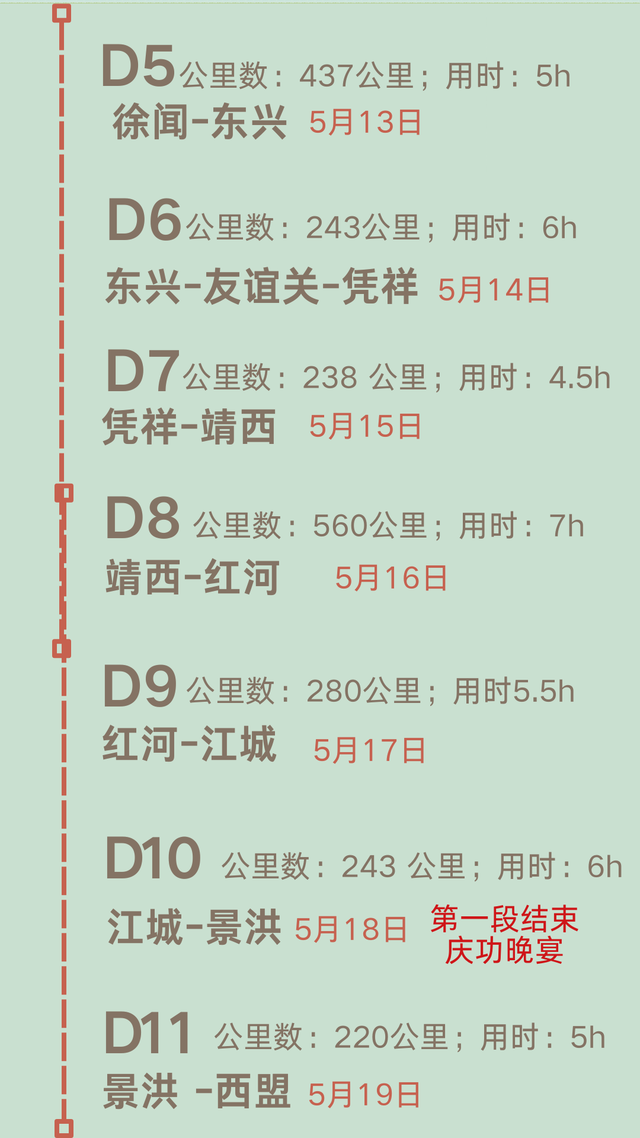 中国最后一条"野性进藏路"即将消失！10年前的越野地狱今成了坦途