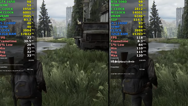 从GTX 1650升级至RTX 5060，性能可获得多大提升？游戏对比出炉