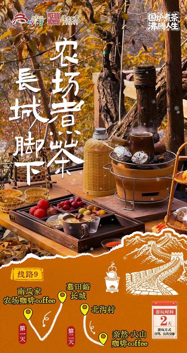 10条旅游线路、30家网红打卡地、8个微度假品牌......邀您冬游北京！