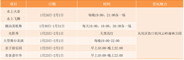 2026年从化风云岭新春盛会热闹开锣，将持续至......