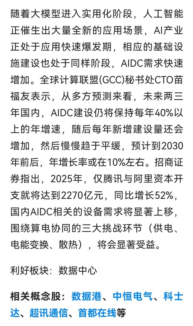 【明日短线风口】数据中心+国产芯片迎风口