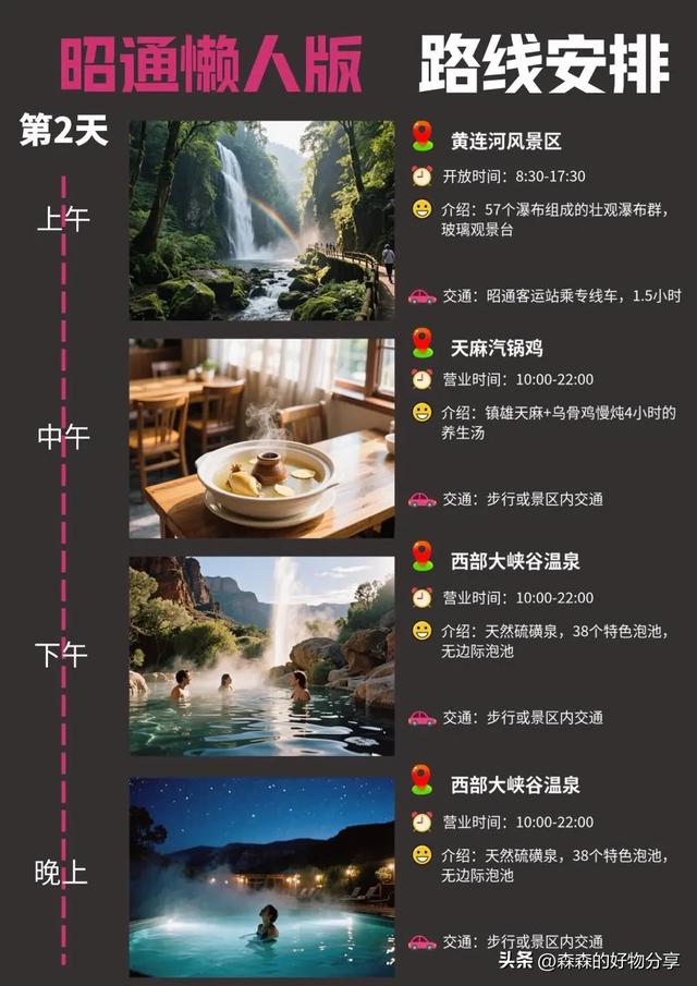 昭通3日深度游