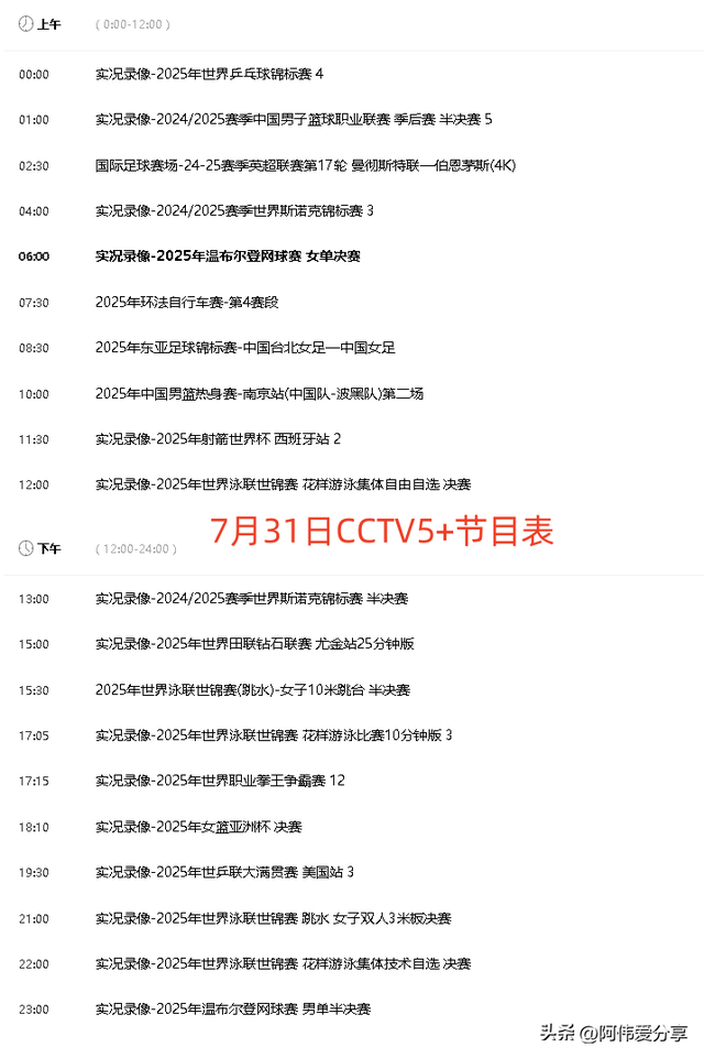 国乒7月31日！最新消息！中央五套直播表:CCTV5、CCTV5+节目表