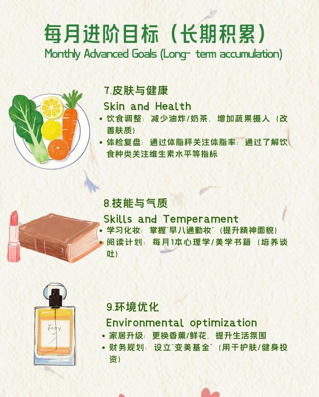 氧气美女养成日程表：让变美像呼吸一样简单！
