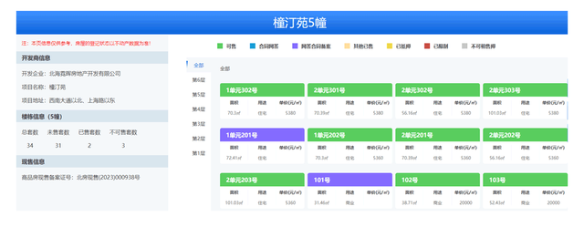 如何查询北海的房价？如何知道房子手续是不是齐全？