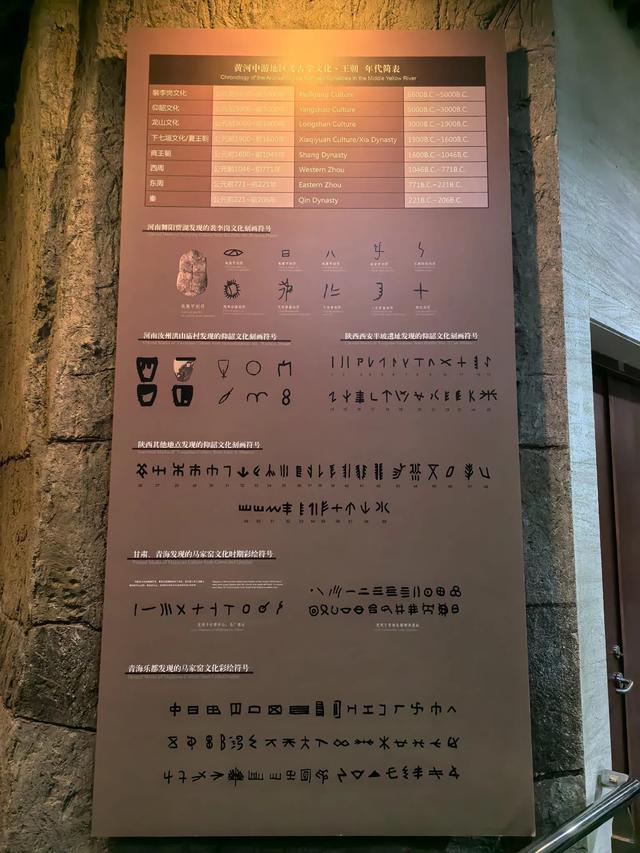 游览河南安阳中国文字博物馆，了解中国文字的发展