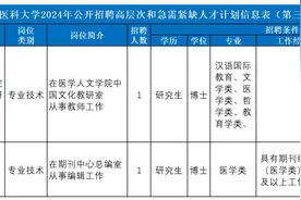 沈阳这些事业单位正在招聘！图片