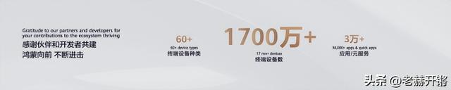1700万设备、96%闭环率：鸿蒙生态的“加速度”从何而来？