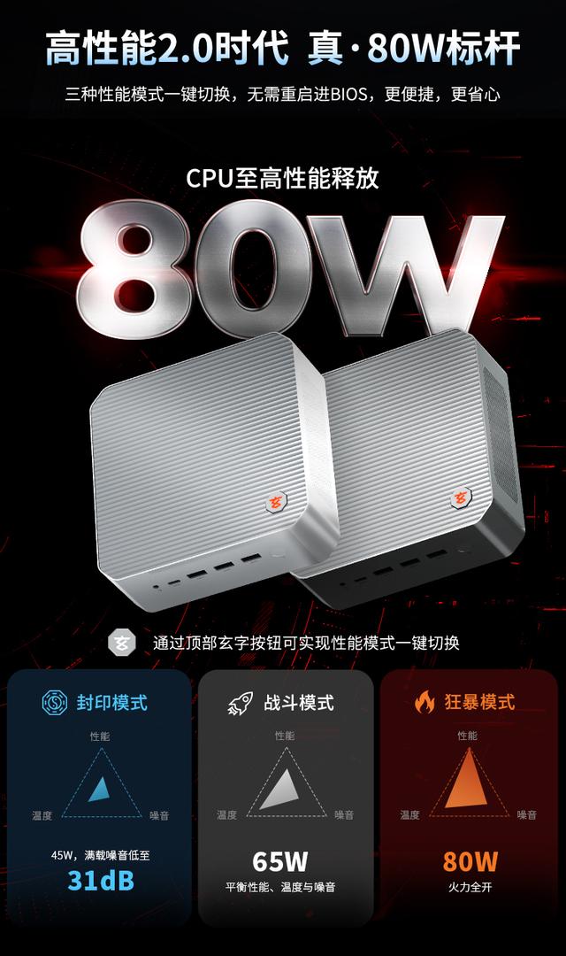 性能、静音、设计三足鼎立? 2025迷你主机：玄派/铭凡/零刻选购