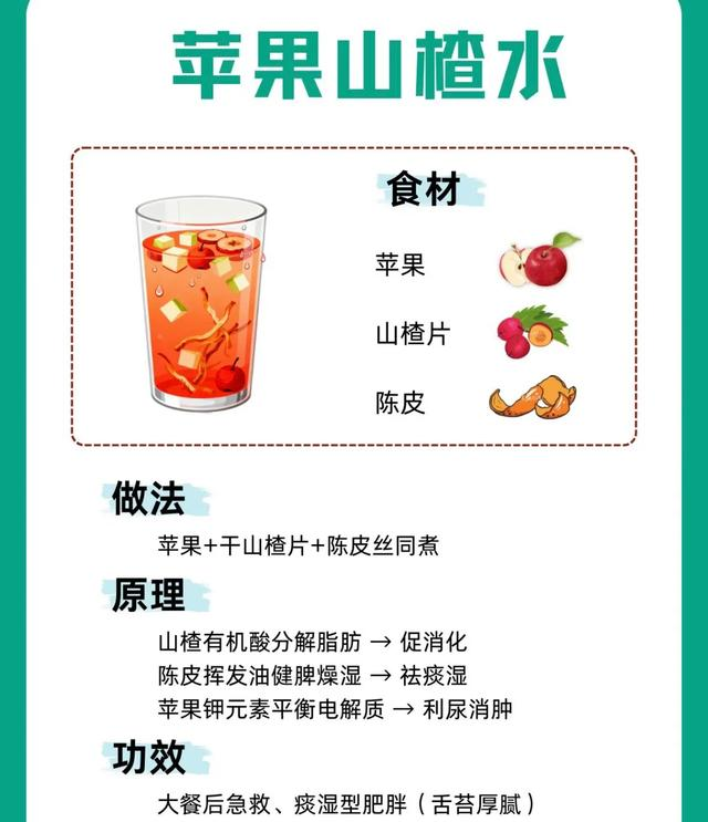 不起眼的苹果居然帮我瘦到90斤！原来它有这么多用法！减脂神器