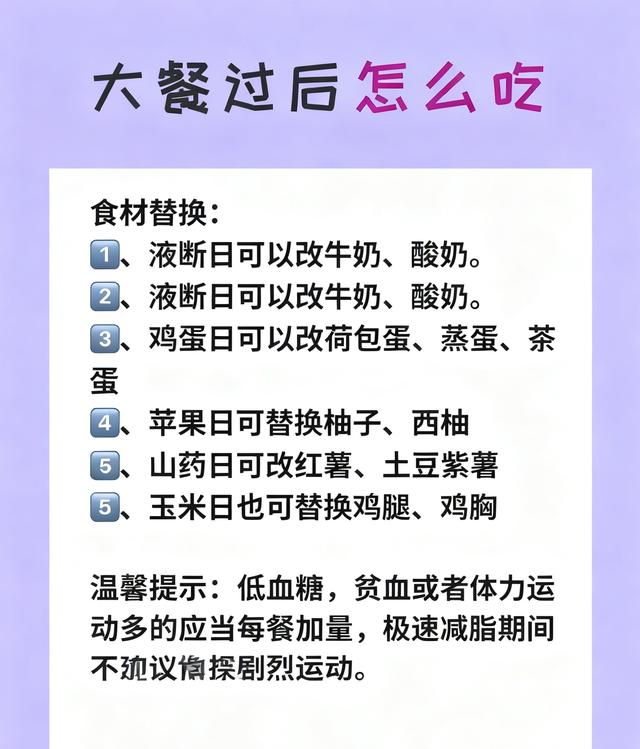 亲测6天轻断食掉12斤！节后刮油甩肉必存食谱