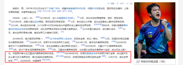 外媒对樊振东的称呼变了，四字之差释放强烈信号，马龙的话再应验