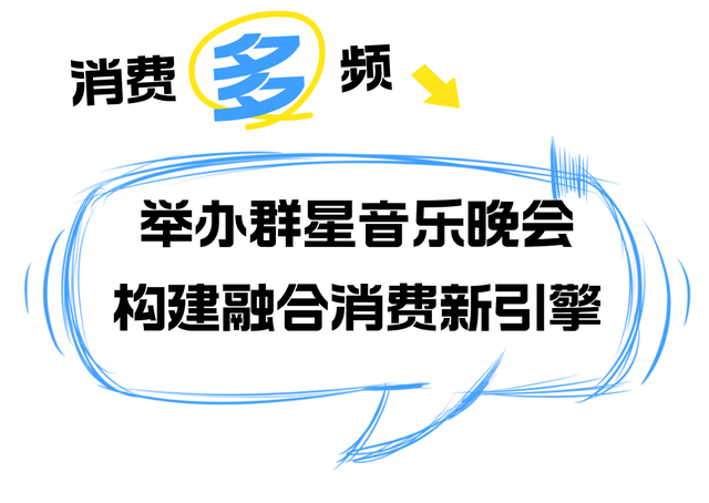 为什么去溧阳？