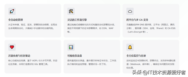 【推荐】一站式开源、免费、功能齐全的SSL证书自动化管理神器