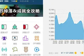 魔兽怀旧服：奥杜尔再度削弱，官方大规模封号，玩家该如何选择？图片