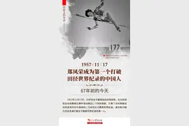 历史上的今天——郑凤荣成为第一个打破田径世界纪录的中国人图片